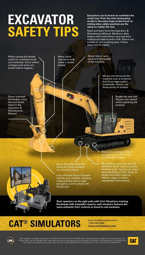 excavator quick coupler warning